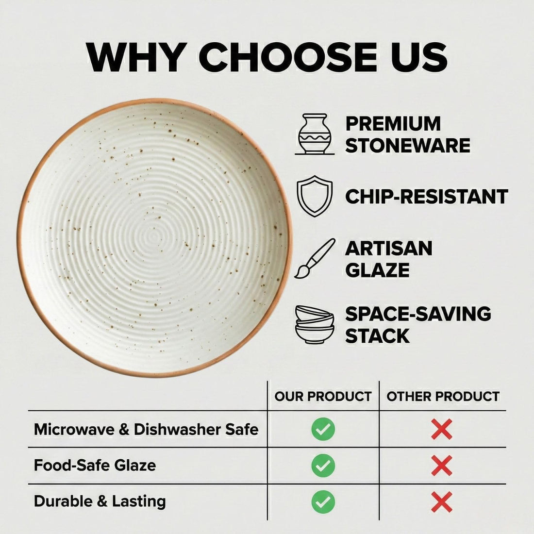 Freakway Cream Ribbed Stoneware Dinner Plates 10.3 Inch Set of 2 Pcs Ceramic Plates for Dinner | Microwave & Dishwasher Safe | Off White